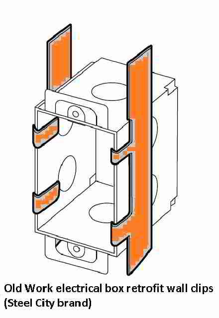 how to use metal old work gang box|existing construction electrical box.